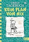 Kein Plan von nix