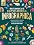 Britannica's Encyclopedia I...