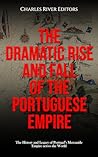 The Dramatic Rise...
