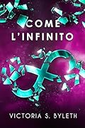 Come L'Infinito