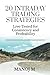20 Intraday Trading Strategies: Live Tested for Consistency and Profitability