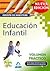 Cuerpo de maestros. Educaci...