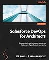 Salesforce DevOps...