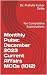Monthly Pulse: December 202...