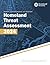 Homeland Threat Assessment ...