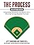 The Process - 2024 Appendix Edition: Integrating Valuations and Biases into a Winning Fantasy Baseball Formula