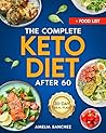 The Complete Keto...