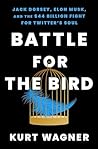 Battle for the Bi...