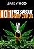 101 Facts about Hemp CBD Oi...