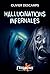 Hallucinations infernales