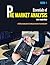 Essentials of Pre Market Analysis by Anupam Shukla