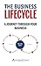 The Business Lifecyle by Andrew Ayers