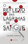 O reflexo das lág...