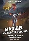 Maribel Versus th...