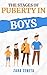 The Stages of puberty in boys by Zara Zeneta