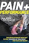 Pain & Performanc...