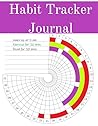 Habit Tracker Jou...