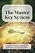 The Master Key System | Original Edition: Unlock the Secrets to Success and Fulfilment with this Timeless Masterpiece