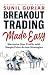 Breakout Trading Made Easy: Maximize Your Profits with Simple Price Action Strategies