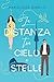 La distanza tra cielo e stelle