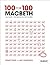 100 for 100 – Macbeth: 100 ...