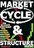 MARKET CYCLE & STRUCTURE MA...