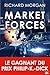 Market Forces