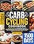 CARB CYCLING COOKBOOK