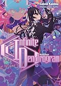 Infinite Dendrogram: Volume 21