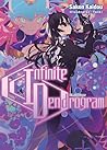 Infinite Dendrogr...