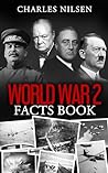 World War 2 Facts...