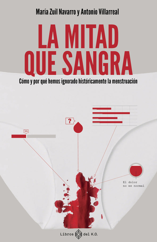 La mitad que sangra: Cómo y por qué hemos ignorado históricamente la menstruación (Kindle Edition)