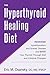 The Hyperthyroid Healing Di...