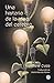 Una historia de la idea del cerebro (Spanish Edition)