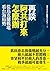 再談阿共打來怎麼辦：從烏克蘭戰場看台海局勢 by 王立