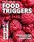 Find Your Food Triggers by Morgan F. Whittaker