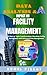 Data Analysis & AI Impact on Facility Management by Sunil Pillai