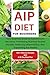 AIP DIET FOR BEGINNERS: You...