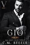 Gio