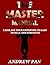 The Master Manual: Fastlane...
