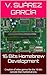 16 Bits Homebrew Development: Creation of video games for the 16-bits console that marked an era.