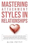 Mastering Attachm...