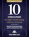 10 Indicators of ...