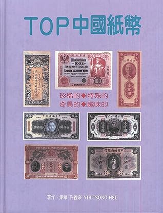 Top Chinese Banknotes