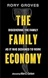 The Family Econom...