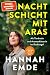 Nachtschicht mit Aras by Unknown Author Nachtschicht mit Aras by Unknown Author