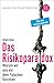 Das Risikoparadox: Warum wi...