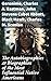 The Autobiographies & Biogr...