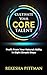 Cultivate Your Core Talent:...