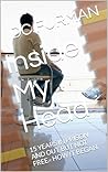 Inside My Head: 1...
